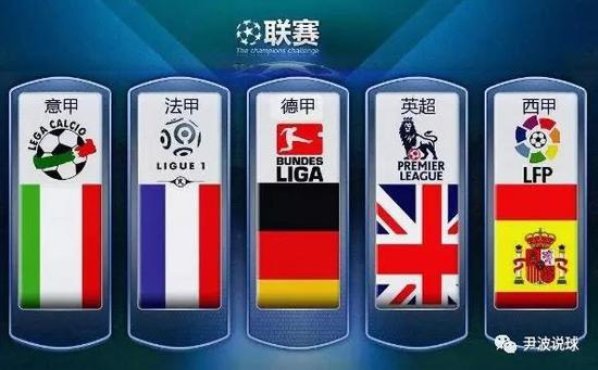报价超